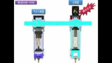 7,5m3/Min RC1'' Separador de Água e Óleo para Sistema de Ar Comprimido Ws75